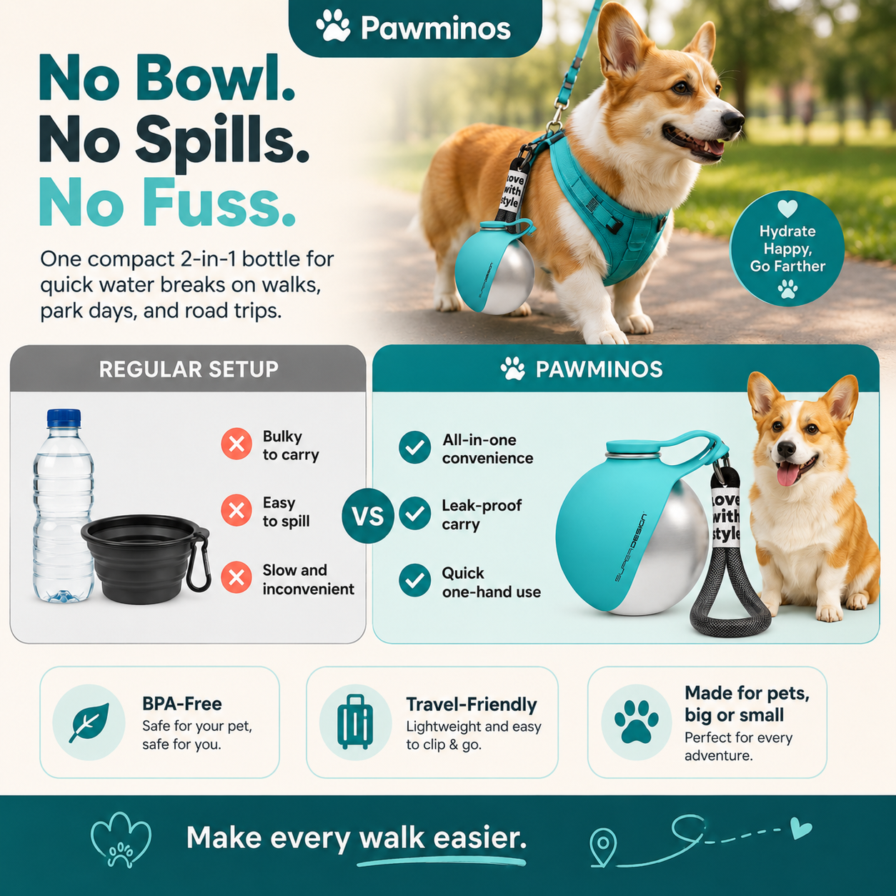 2 in 1 Portable Pet Water Bottle